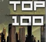 Топ-15 рекламодателей России