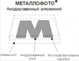 металлофото