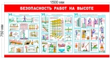 СПАС-124, Безопасность работ на высоте