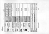 Изготовление и размещение аудиороликов и текстовых объявлений на радио