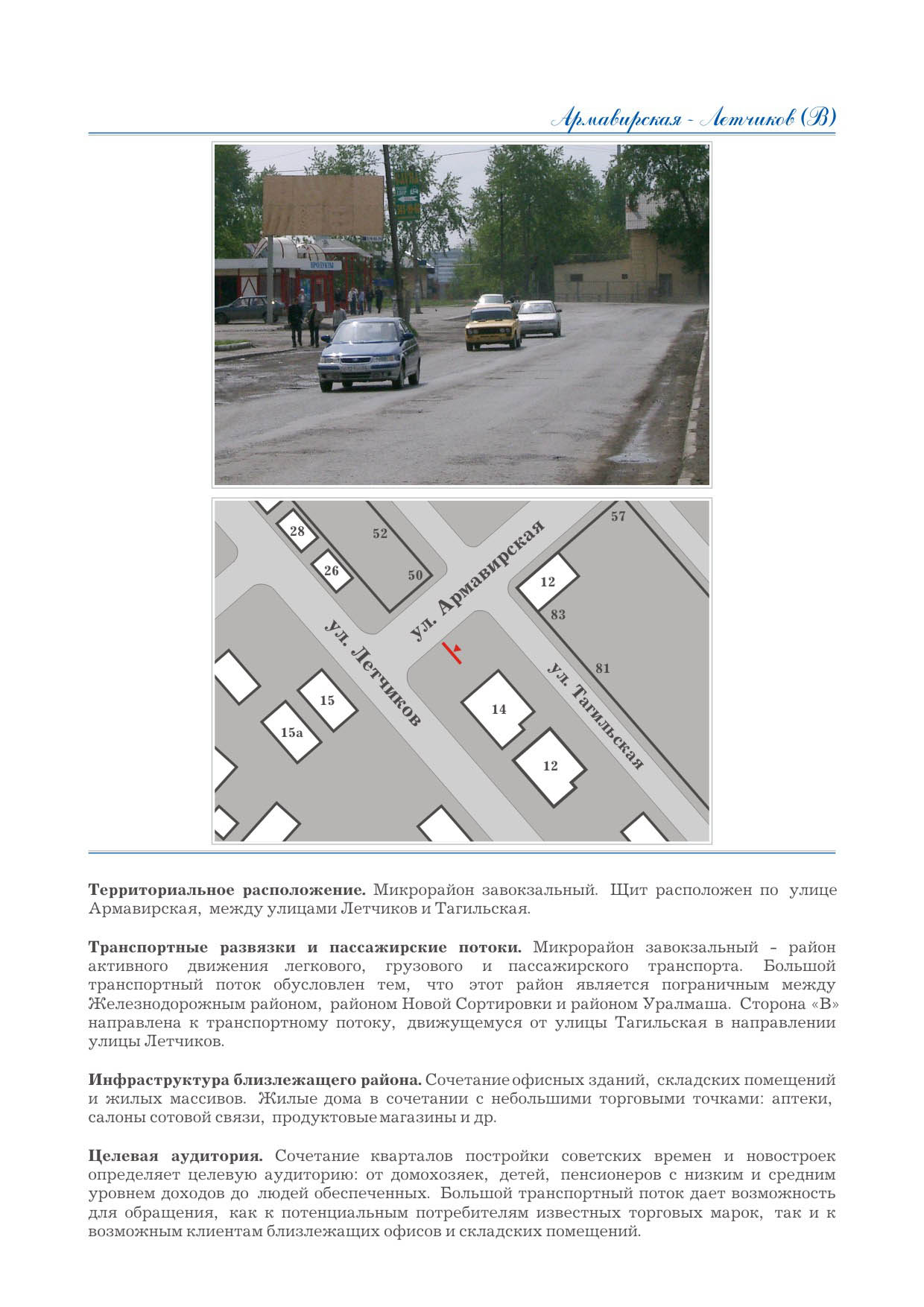 Щиты. 